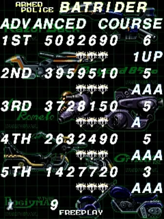scoreboard